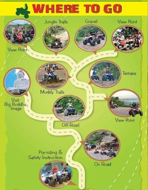 ATV TOUR (Quad Bike) TO PHUKET BIG BUDDHA